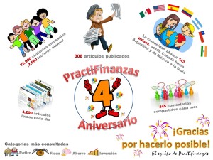 Infografía 4o aniversario PractiFinanzas