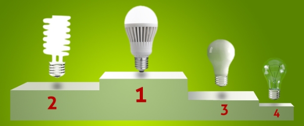 Mitos y verdades sobre los focos ahorradores y las lámparas LED